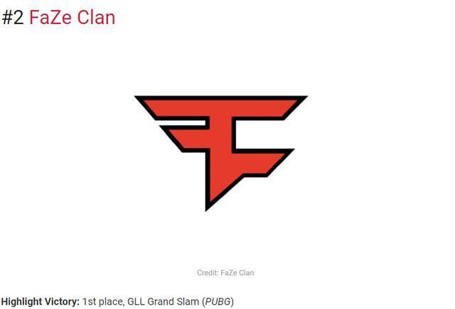 武汉eStarPro人员变动公告：打野选手Ziyuan正式加入