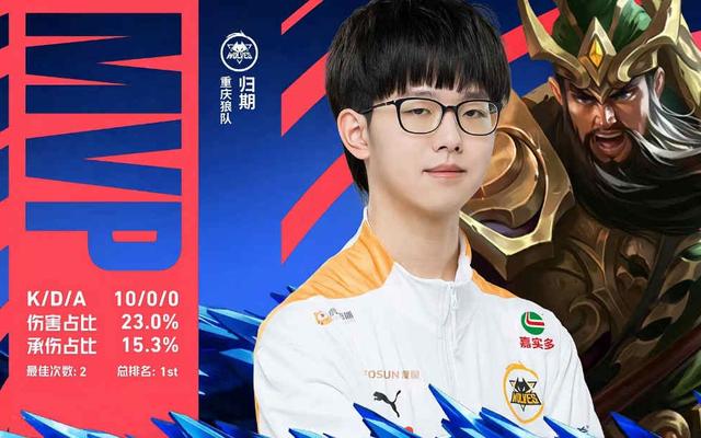 LoL Esports官方推特：这些年来，Faker和他的队友们